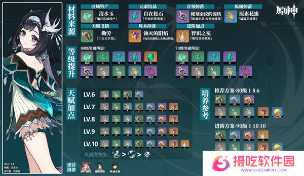 原神蓝砚突破材料在哪里 蓝砚突破材料收集全路线汇总[多图]图片2