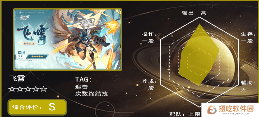 崩坏星穹铁道3.0抽卡推荐 崩铁3.0抽卡角色前瞻[多图]图片5