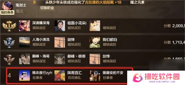 dnf手游65版本全职业强度排行榜 65级版本幻神职业新排名