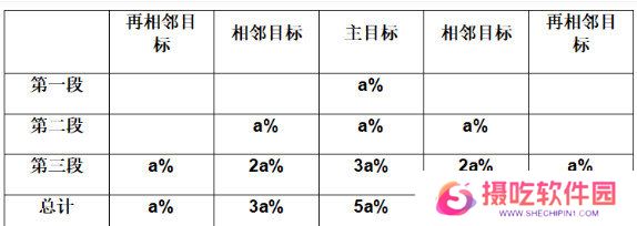崩坏星穹铁道3.0抽卡推荐 崩铁3.0抽卡角色前瞻[多图]图片4