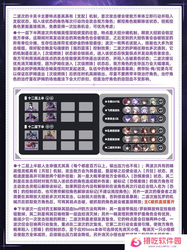 崩坏星穹铁道混沌回忆通关攻略 混沌回忆通关一图流[多图]图片7