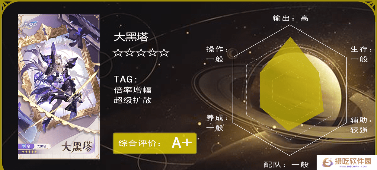 崩坏星穹铁道3.0抽卡推荐 崩铁3.0抽卡角色前瞻[多图]图片3