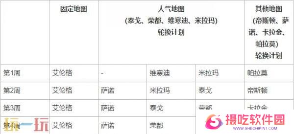 PUBG绝地求生1月15日更新汇总：物资运输车回归！