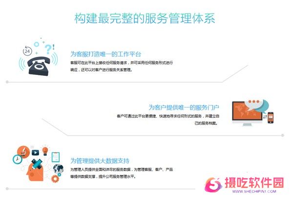 帮我吧
