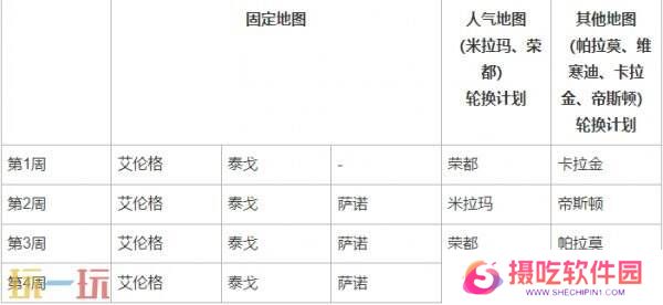 PUBG绝地求生1月15日更新汇总：物资运输车回归！
