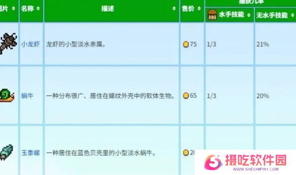 游戏攻略网5