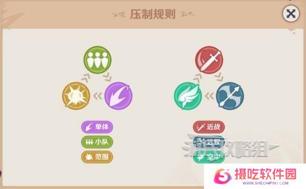 原神强风猛进之述演速如何快速通关 强风猛进之述演速怎么过[多图]图片2