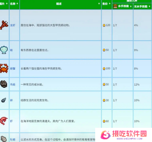 游戏攻略网4