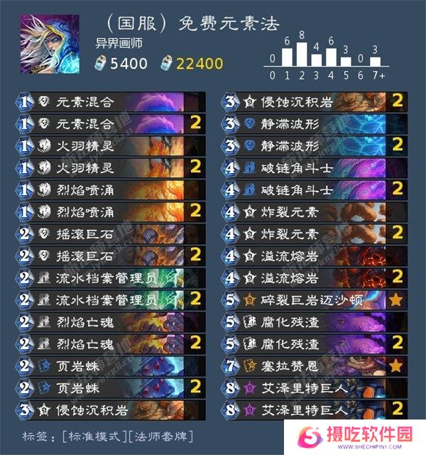 炉石传说标准卡组2024是什么 炉石传说标准最强T0天梯卡组一览