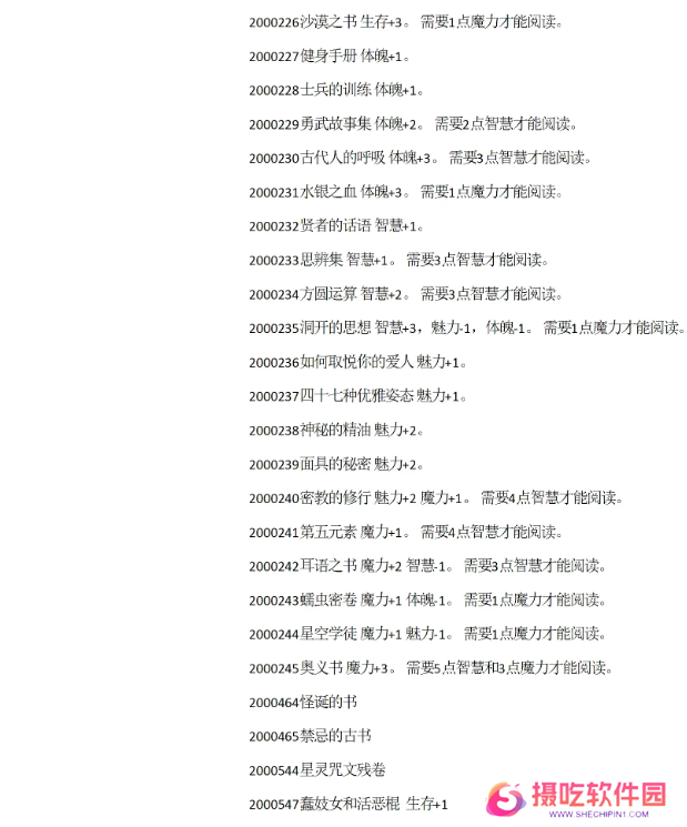 苏丹的游戏攻略大全 苏丹的游戏结局、代码全攻略汇总