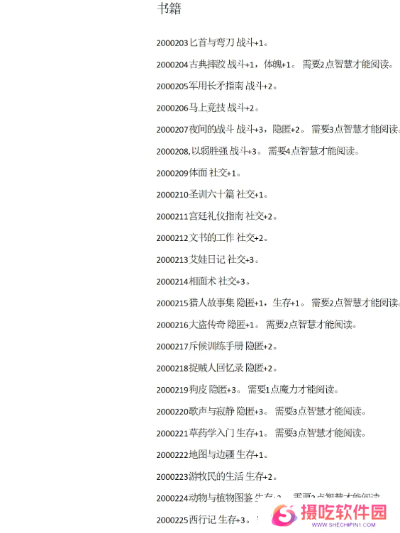 苏丹的游戏攻略大全 苏丹的游戏结局、代码全攻略汇总