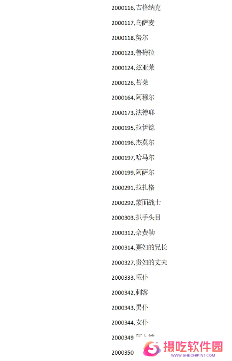 苏丹的游戏攻略大全 苏丹的游戏结局、代码全攻略汇总