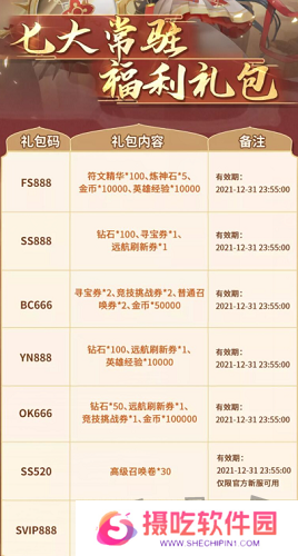 闪烁之光可以无限连抽礼包码是什么 2024无限连抽礼包码汇总