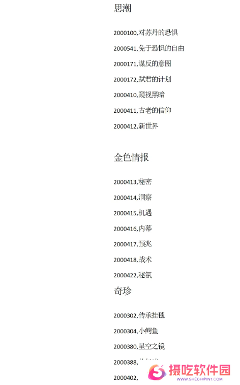 苏丹的游戏攻略大全 苏丹的游戏结局、代码全攻略汇总