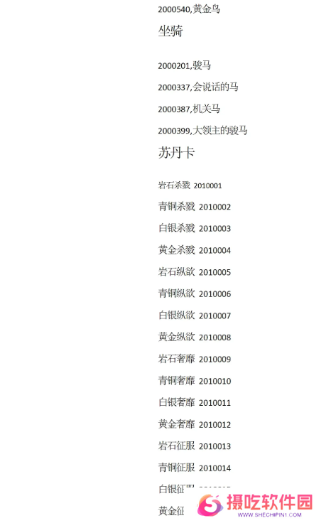 苏丹的游戏攻略大全 苏丹的游戏结局、代码全攻略汇总