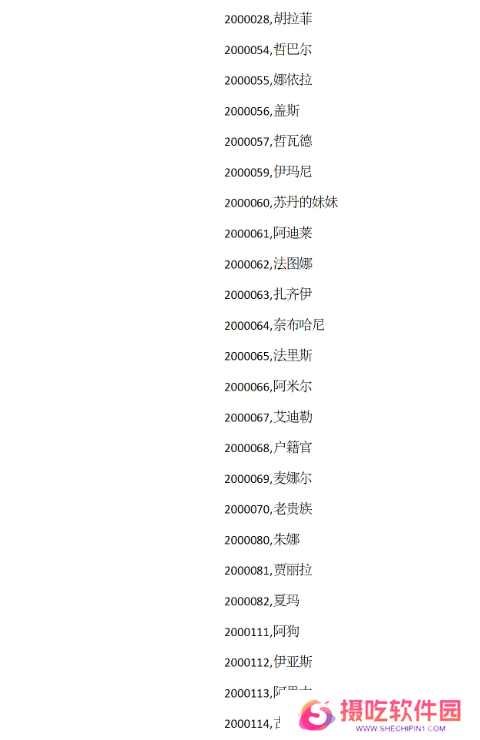 苏丹的游戏攻略大全 苏丹的游戏结局、代码全攻略汇总