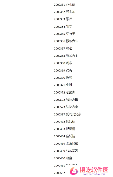 苏丹的游戏攻略大全 苏丹的游戏结局、代码全攻略汇总