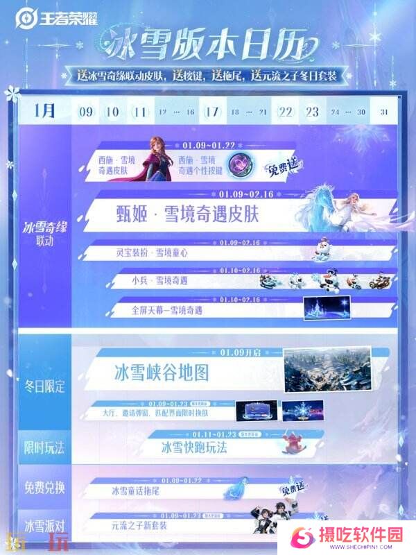 王者荣耀1月9日更新内容汇总：冰雪奇缘联动开启！