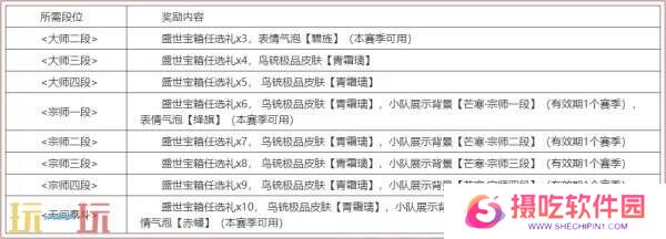 永劫无间1月9日更新内容汇总：全新征神之路活动斩妖台开启！