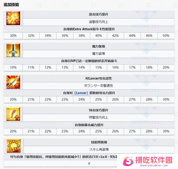 游戏攻略网8