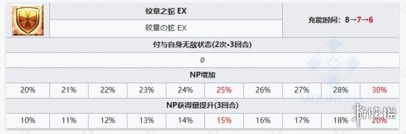 游戏攻略网6
