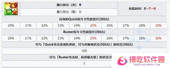 游戏攻略网5
