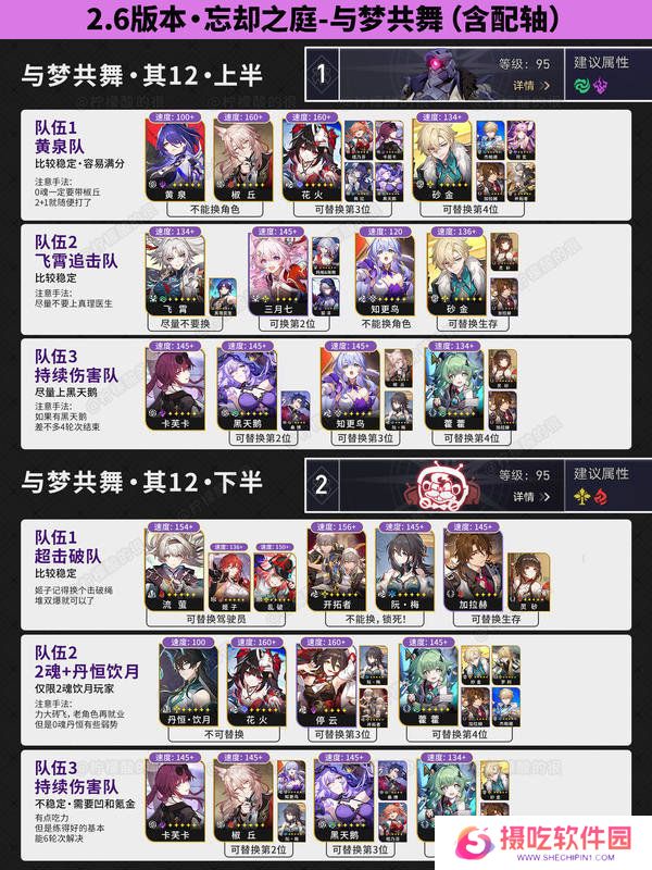 崩坏星穹铁道2.6忘却之庭配队阵容推荐 忘却之庭怎么配队[多图]图片4