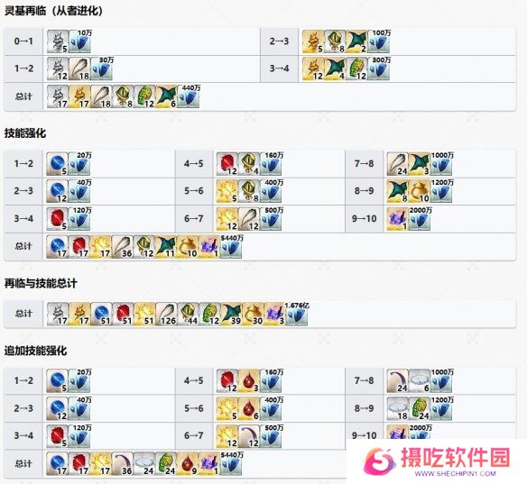 游戏攻略网11