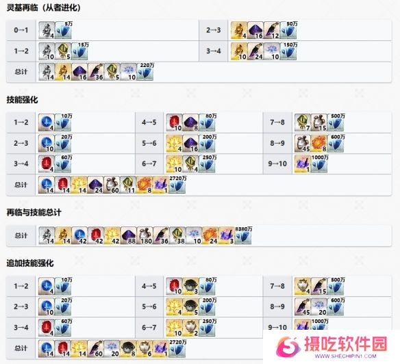 游戏攻略网13