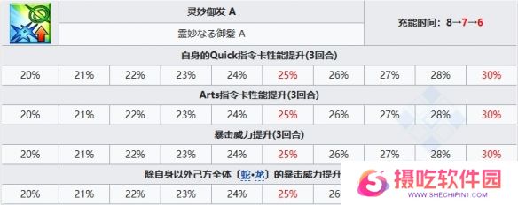 游戏攻略网5