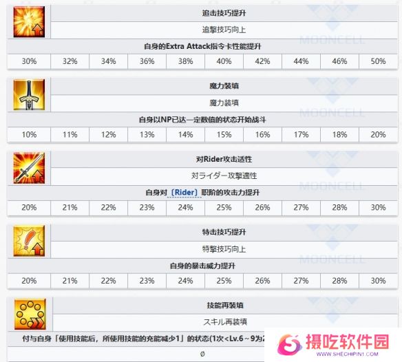 游戏攻略网8