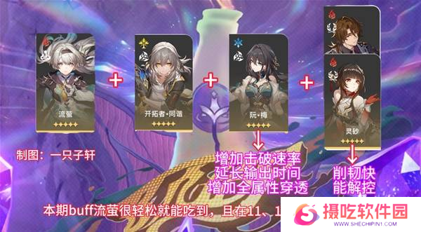 崩坏星穹铁道2.6混沌回忆与梦共舞通关攻略 混沌回忆与梦共舞满星通关[多图]图片3