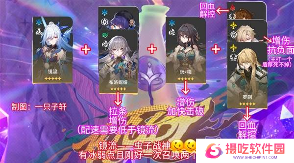 崩坏星穹铁道2.6混沌回忆与梦共舞通关攻略 混沌回忆与梦共舞满星通关[多图]图片5