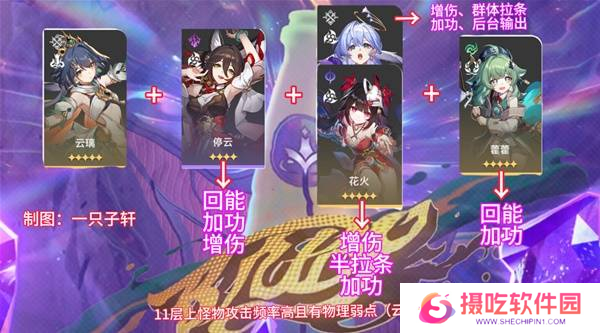 崩坏星穹铁道2.6混沌回忆与梦共舞通关攻略 混沌回忆与梦共舞满星通关[多图]图片4