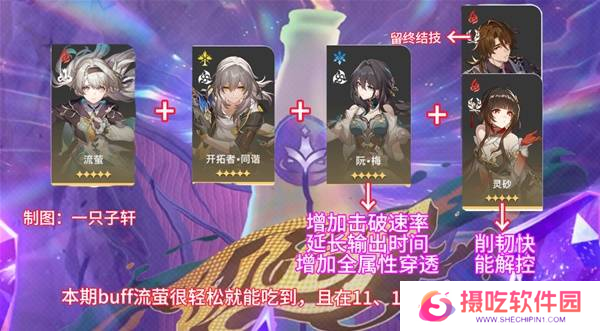 崩坏星穹铁道2.6混沌回忆与梦共舞通关攻略 混沌回忆与梦共舞满星通关[多图]图片8