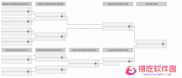 dota2BB别墅杯赛程2024一览 dota2BB别墅杯赛程最新时间表大全