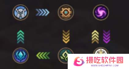 进击的堡垒阵营克制关系一览