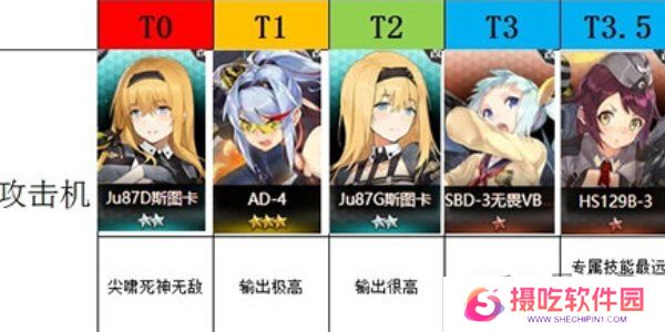 灰烬战线战斗机哪个好 灰烬战线战斗机排行