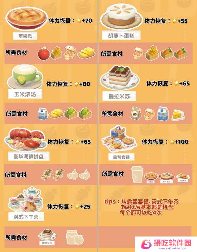 心动小镇烹饪食谱配方大全