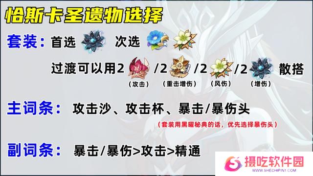 原神恰斯卡培养攻略 恰斯卡圣遗物/武器/配队教程[多图]图片4