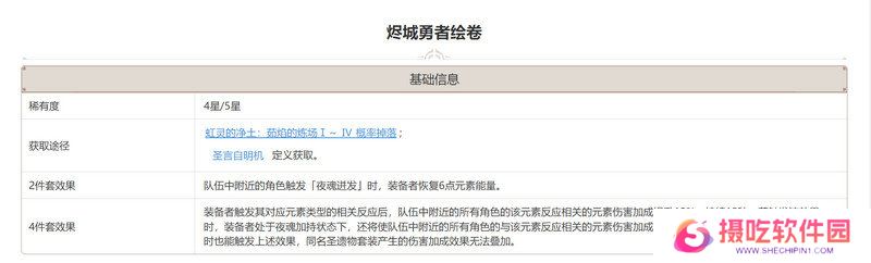 原神欧洛伦如何培养 欧洛伦角色养成建议[多图]图片7