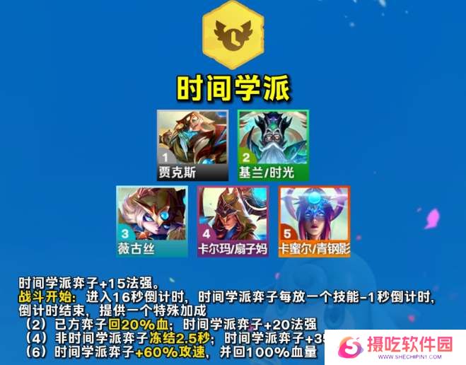 云顶之弈s12魔法大乱斗羁绊大全