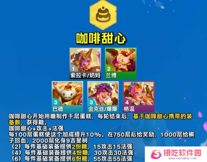 云顶之弈s12魔法大乱斗羁绊大全