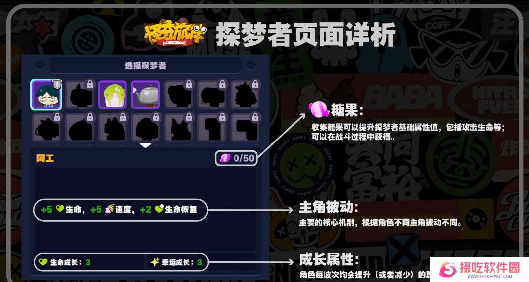 绝区零怪奇旅伴速通攻略 怪奇旅伴全新图文详细教程[多图]图片2