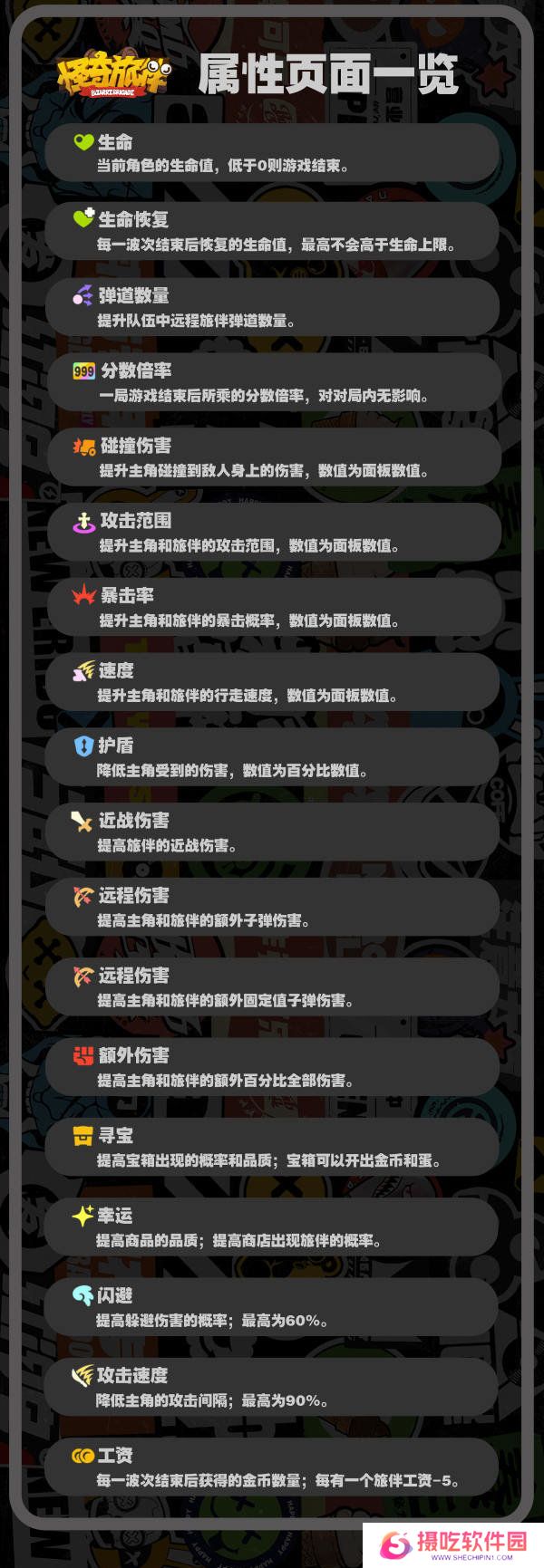 绝区零怪奇旅伴速通攻略 怪奇旅伴全新图文详细教程[多图]图片6