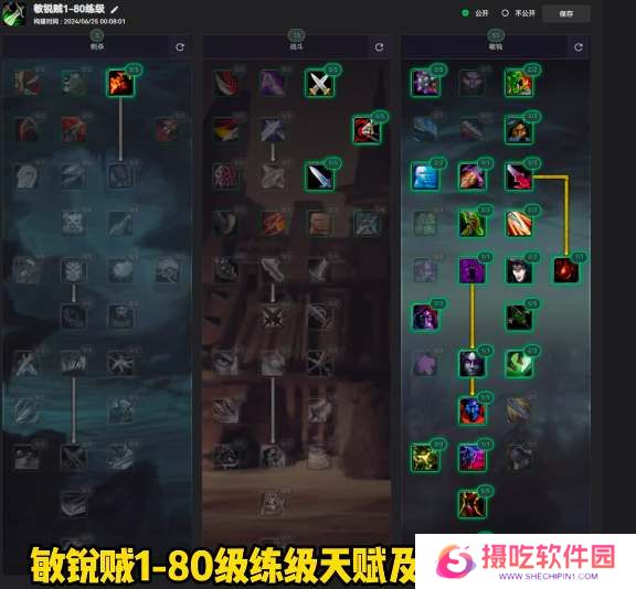 魔兽世界巫妖王之怒盗贼种族天赋推荐