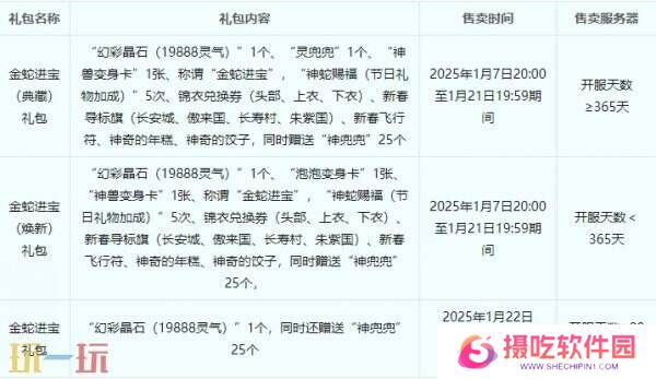 梦幻西游1月7日更新内容汇总:新春活动上线!小神蛇闪耀登场!
