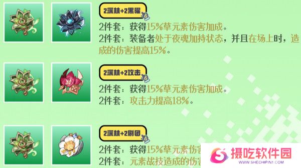 原神基尼奇圣遗物搭配攻略 基尼奇圣遗物推荐[多图]图片5