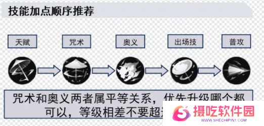 归龙潮长命锁如何培养 长命锁配队思路分享[多图]图片5