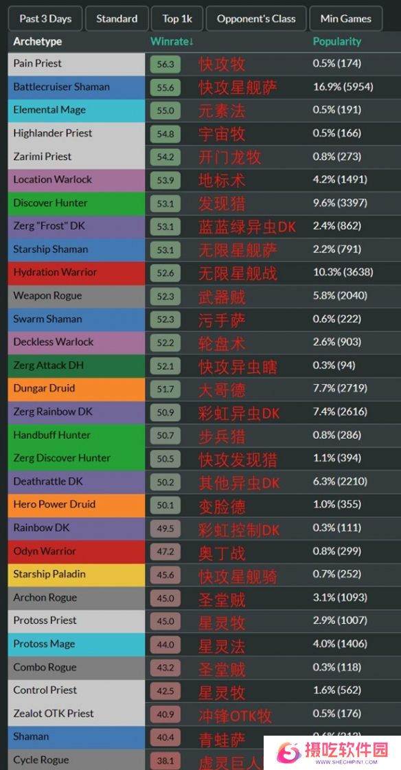游戏攻略网2
